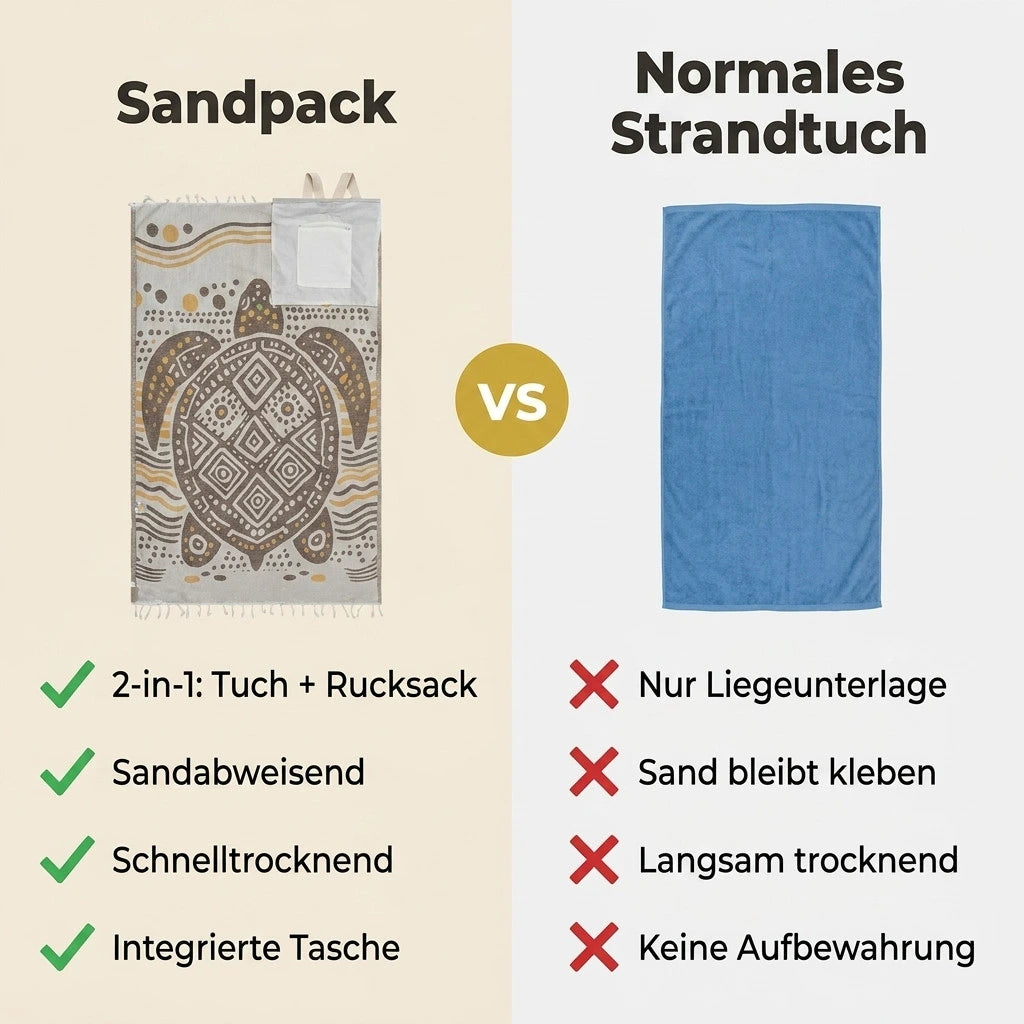 Sandpack