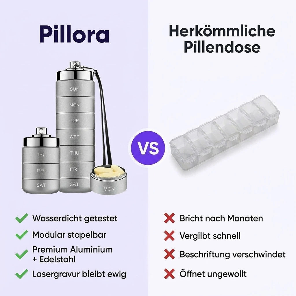 Pillora