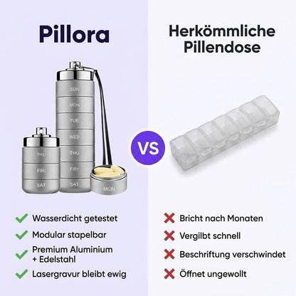 Pillora